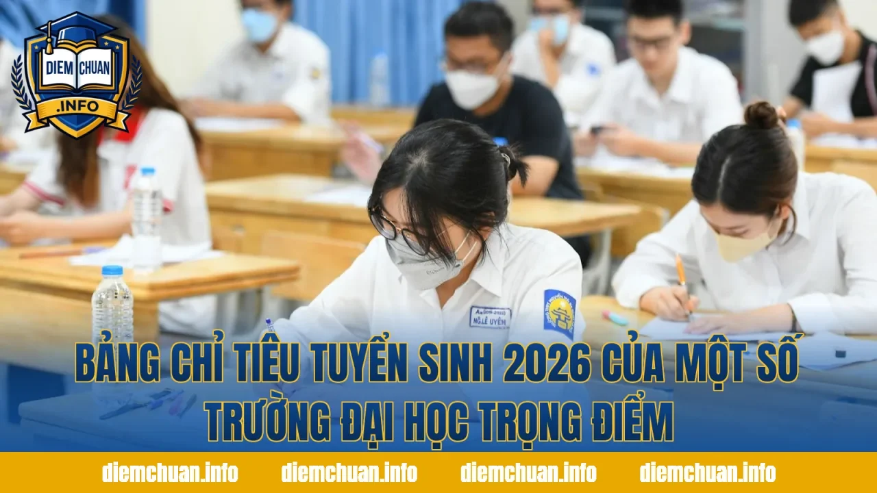 Bảng chỉ tiêu tuyển sinh 2026 của một số trường đại học trọng điểm