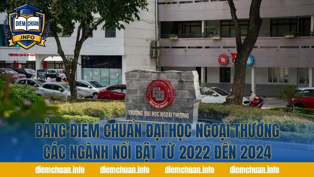 Bảng điểm chuẩn Đại học Ngoại thương các ngành nổi bật từ 2022 đến 2024