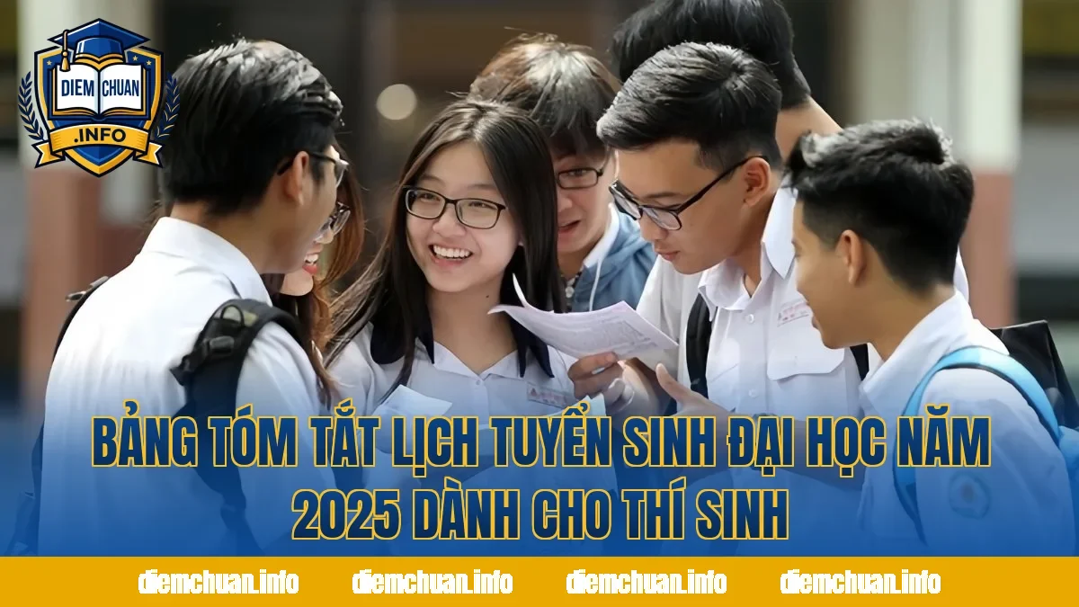 Bảng tóm tắt lịch tuyển sinh đại học năm 2025 dành cho thí sinh