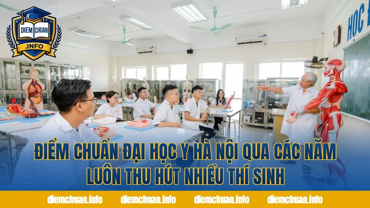 Điểm chuẩn Đại học Y Hà Nội qua các năm luôn thu hút nhiều thí sinh