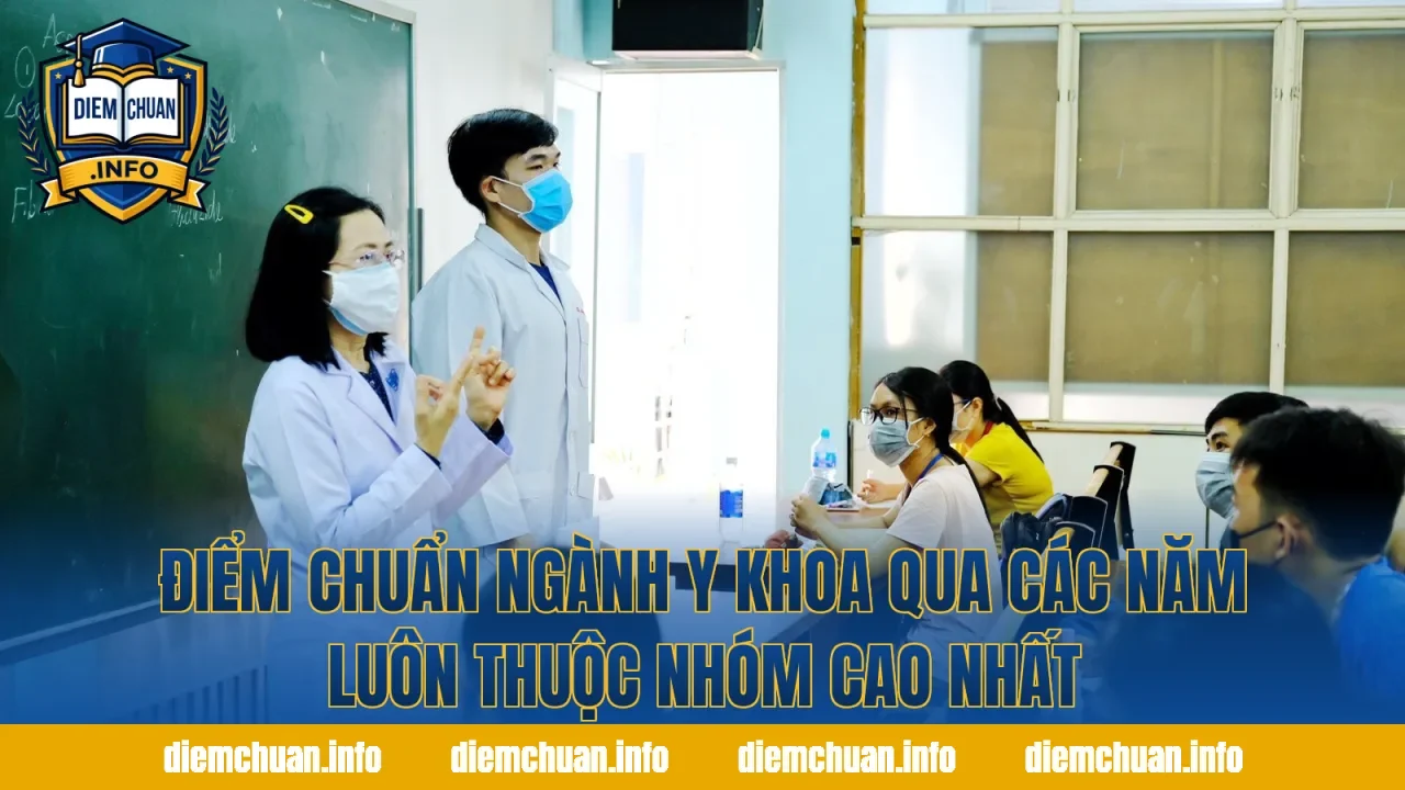 Điểm chuẩn ngành Y khoa qua các năm luôn thuộc nhóm cao nhất