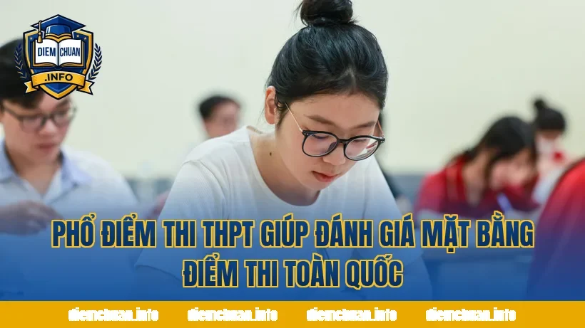 Phổ điểm thi THPT giúp đánh giá mặt bằng điểm thi toàn quốc