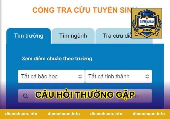 Câu hỏi thường gặp