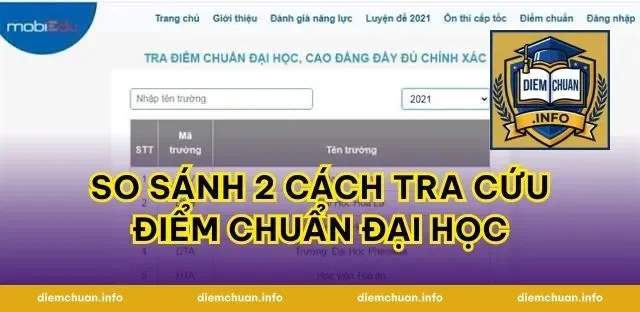 So sánh 2 cách tra cứu điểm chuẩn đại học